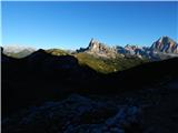 Passo Giau - Corvo Alto